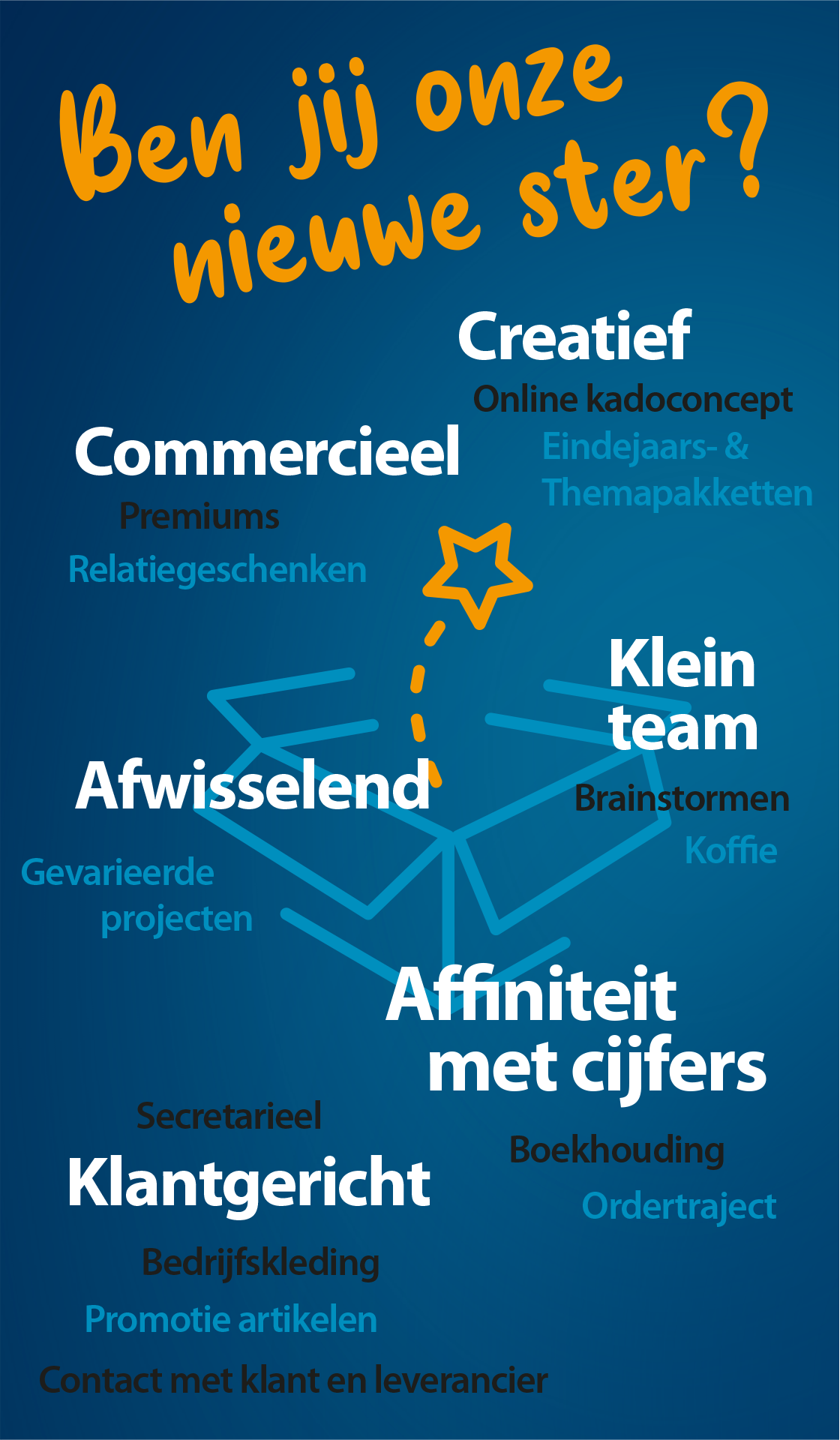 202109 Looren vacature - Afbeelding website